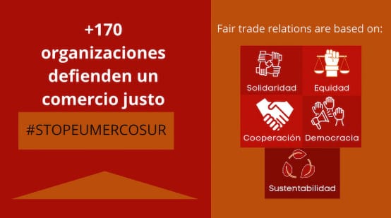 Gráfico con leyenda "+170 Organizaciones defienden un comercio justo #StopEUMercosur"