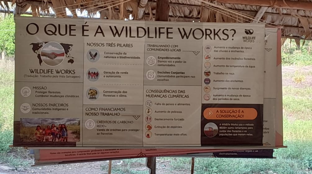 Cartel utilizado por Wildlife Works para explicar el trabajo de la organización